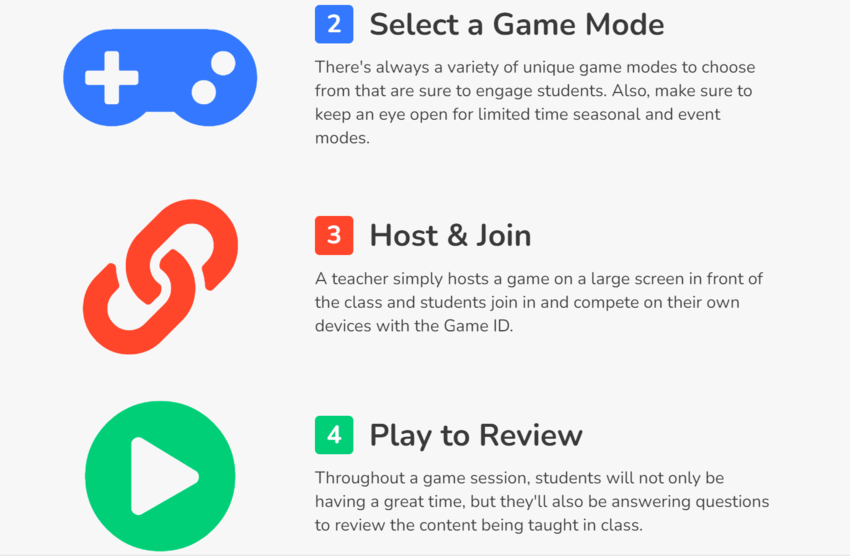 Game Modes in Blooket